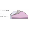 Viscoform 