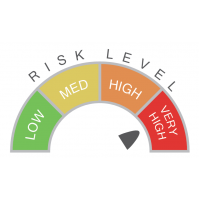 Very High Risk Pressure Mattress Very High Risk Pressure Mattress