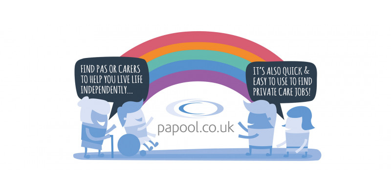 Find a Personal Assistant for a Disabled Person