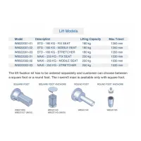 i-swim-3-pool-hoist-versatile-mobile-pool-lift-for-safe-aquatic-access-lift-module-options