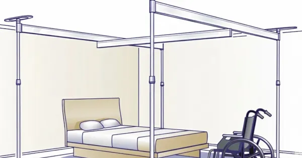 Oxford Easytrack 4-Post Gantry System | Full Room Overhead Hoist