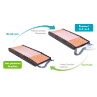 Wellell Crossover Nio Hybrid Mattress