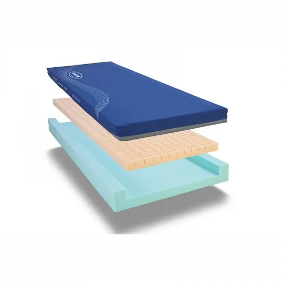 Invacare Softform Premier Static Mattress
