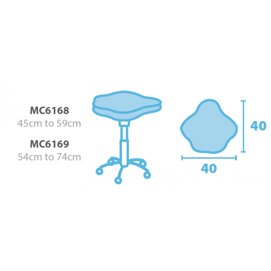 Seers Dual Curve Ergonomic Medical Stool