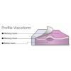 Profile Viscoform – Pommel Memory foam  + £89.00 