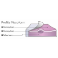 Profile Viscoform – Pommel Memory foam 