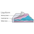 Liquiform – Gel/memory foam 