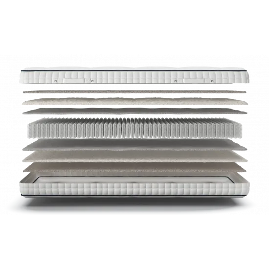 Opera Mallow Mattress