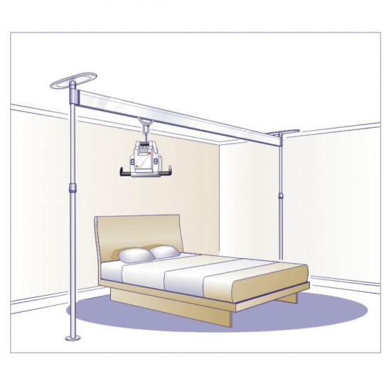 Oxford Easytrack 2-Post Portable Gantry Hoist System
