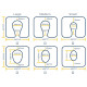 Freeway Aperture Sizes for Seats