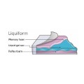 Liquiform 