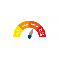 Alerta Mobile Pressure Cushion 