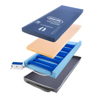 Invacare Softform Premier ActiveCARE Mattress Invacare Softform Premier ActiveCARE Mattress