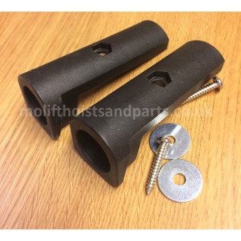 Molift Raiser Nut Pocket