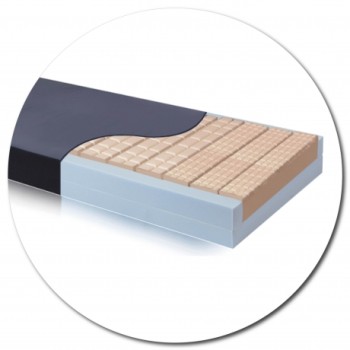 Diversi-Foam II Hybrid Mattress Replacement 