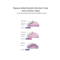 Repose Arden Bariatric Recliner Chair for Low-profile Posture Management - seat cushioning types