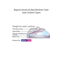 Haven Air Rise Recliner Chair for Pressure Relief seat cushioning option