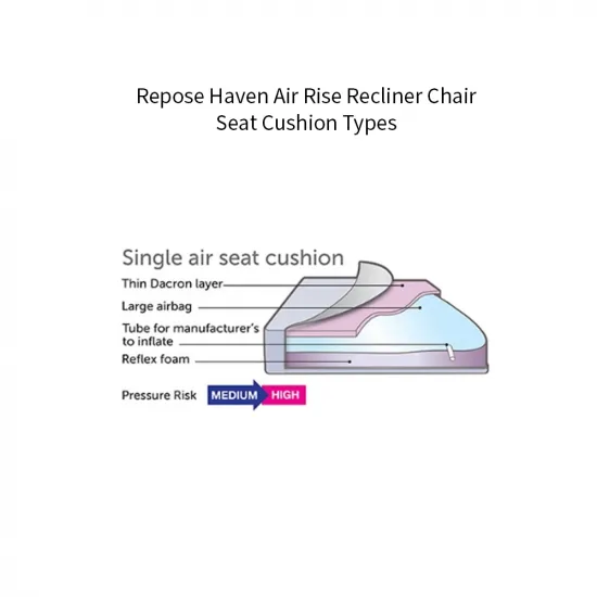 Haven Air Rise Recliner Chair for Pressure Relief seat cushioning option