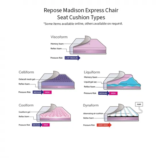 Repose Madison Express Chair Cushioning