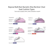 Repose Multi Bari Bariatric Rise Recliner for Comfort and Pressure Management Control - seat cushioning types