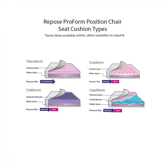 Repose ProForm Position Chair for Multi-adjustable Postural Support- seat cushioning types
