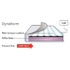 Dynaform - Alternating Air  + £295.00 