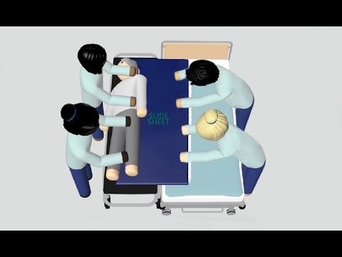 Patient Transfer Scale